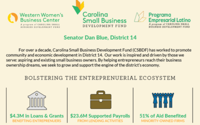 Promoting Community and Economic Development in NC Senate District 14