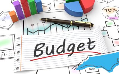 Property tax levy limit could devastate some N.C. budgets